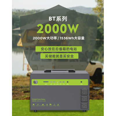 25.6V 54Ah 432000Ah tragbarer Lithium-Batterie-Satz des Energie-Speicher-System-2000w