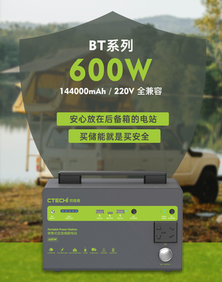 Des Speicher-Systems 577Wh 156000mAh BP600M Outdoor Portable Energy Energieakkumulator