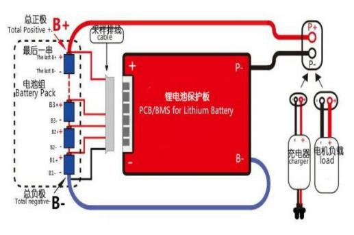 Batterie 24Volt 100Ah 2560Wh Lithium-LiFePO4 errichtet in BMS