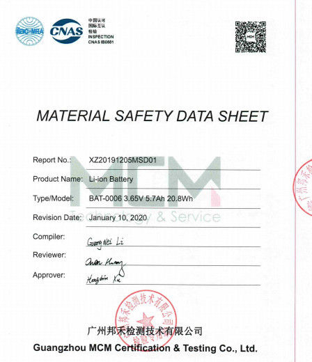 China Guang Zhou Sunland New Energy Technology Co., Ltd. zertifizierungen