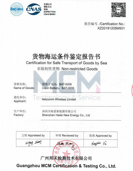 China Guang Zhou Sunland New Energy Technology Co., Ltd. zertifizierungen